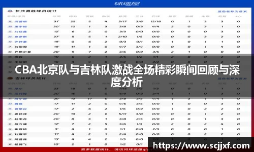 CBA北京队与吉林队激战全场精彩瞬间回顾与深度分析