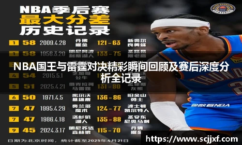 xc体育NBA国王与雷霆对决精彩瞬间回顾及赛后深度分析全记录